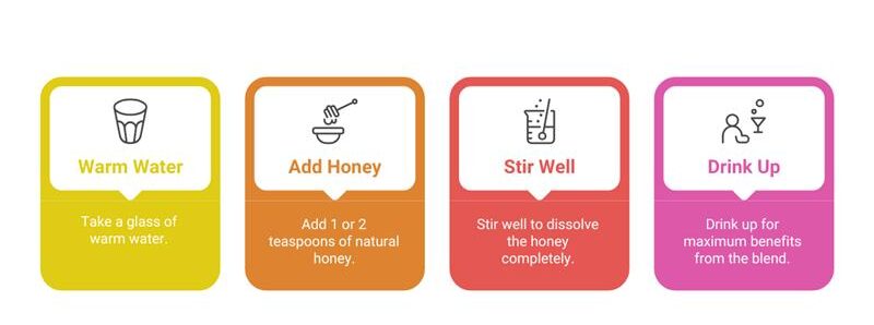 Glass of warm water with honey and lemon, a natural Ayurvedic remedy promoting detoxification and the health benefits of drinking honey with warm water